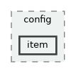 lib/public/StormByte/config/item