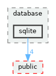 lib/optional/StormByte/database/sqlite