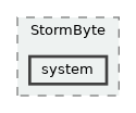 lib/public/StormByte/system